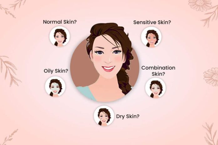 What is Your Skin Type
